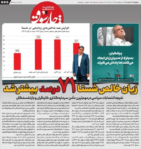 آیا شستا تحت مدیریت یک افراطی بهبود می‌یابد؟