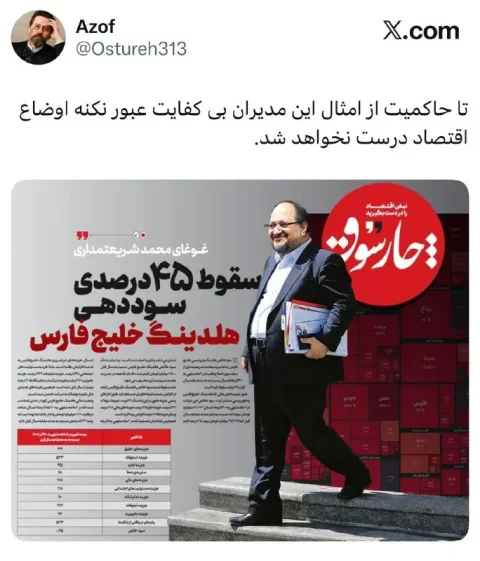 مدیران بی‌کفایت؛ مانع اصلی احیای اقتصاد کشور