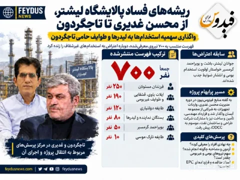 فساد پالایشگاه لیشتر: از غدیری تا تاجگردون